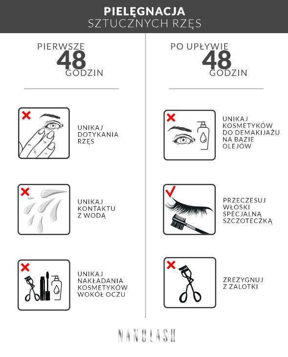 pielęgnacja sztucznych rzęs